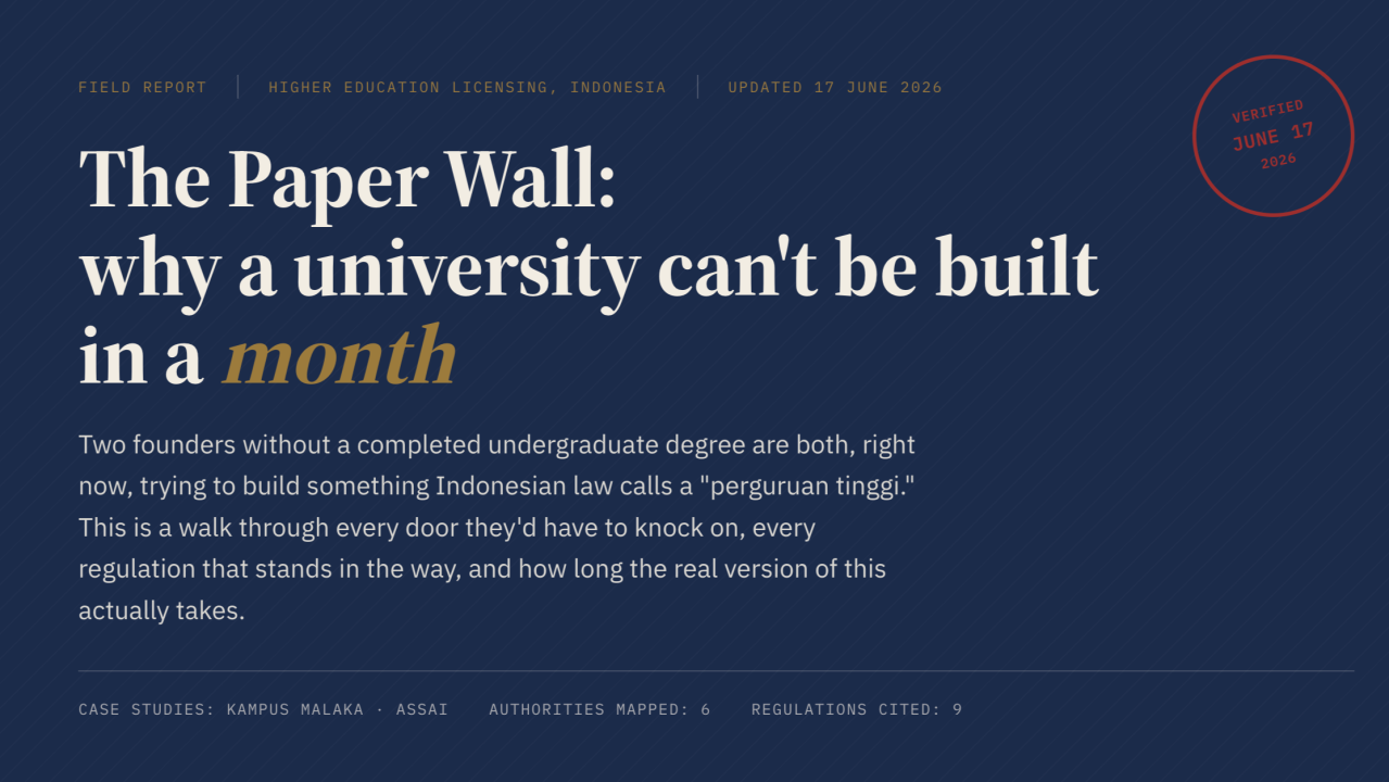 Tembok Kertas: Mengapa Universitas Tidak Dapat Dibangun dalam Sebulan, Studi Kasus Abil Sudarman School of Artificial Intelligence dan Kampus Malaka Oleh Ferry Irwandi